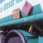Elektrostatik in der chemischen Industrie